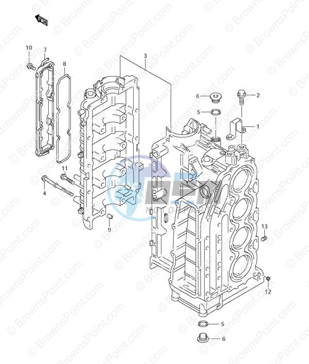 Cylinder Block