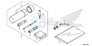 TRX250TEE FOURTRAX RECON ES Europe Direct - (ED) drawing TOOLS