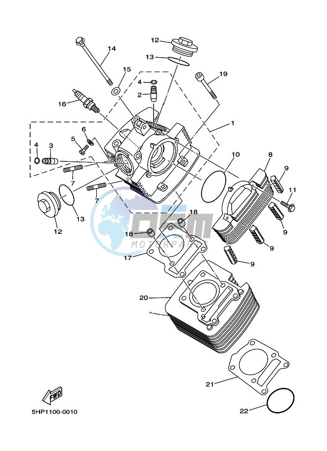 CYLINDER