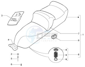 X9 500 Evolution (abs) drawing Saddle - Tools Kit