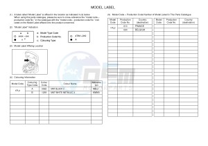 NS50N NITRO NAKED (1PL2 1PL2) drawing .5-Content