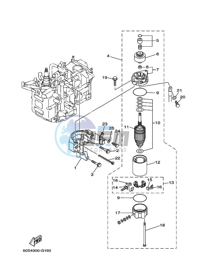 STARTING-MOTOR