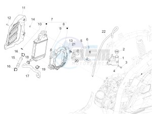 Medley 150 4T ie ABS (APAC) drawing Cooling system