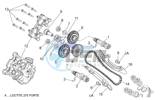 Front cylinder timing system