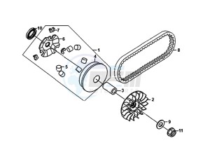 SYMPHONY ST 125I/ABS (XB12WW-EU) (E4) (L8-M0) drawing DRIVEN PULLEY / DRIVING - V-BELT