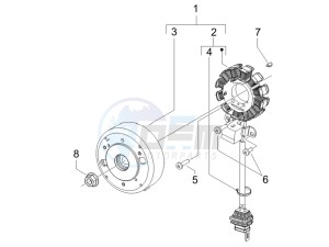 Runner 50 SP drawing Flywheel magneto