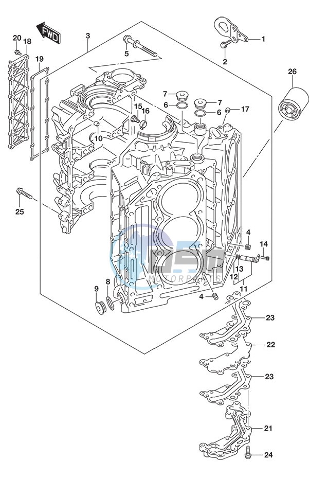 Cylinder Block