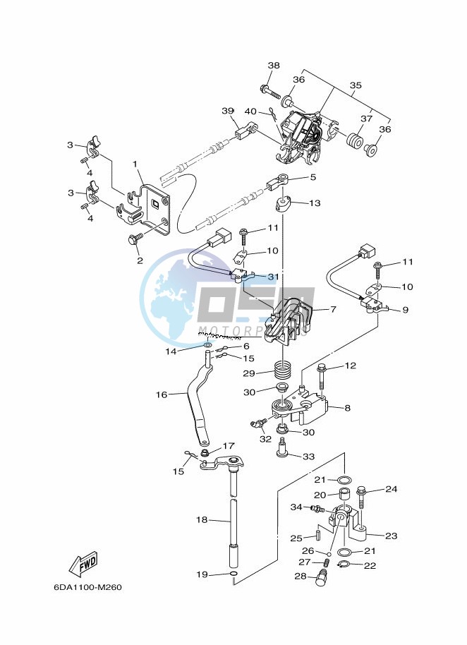 THROTTLE-CONTROL