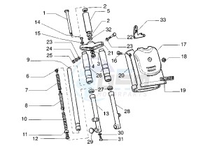 VELOFAX 50 drawing Front Fork