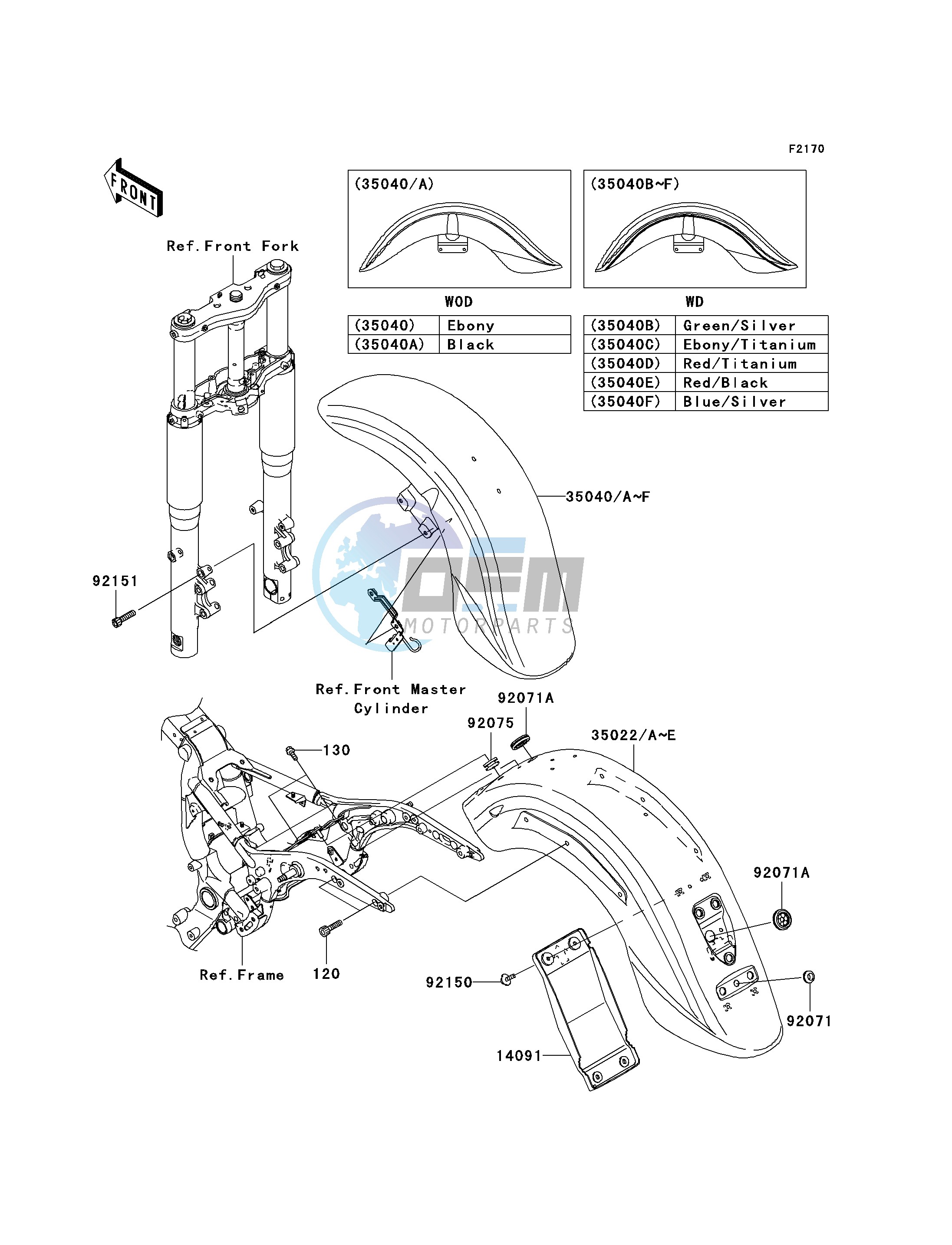 FENDERS