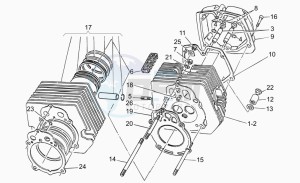 Nevada 750 Base - Club Base/Club drawing Cylinder head