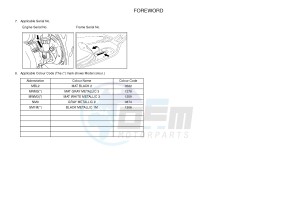 YP125R X-MAX125 X-MAX (2DME 2DME 2DME) drawing .4-Content