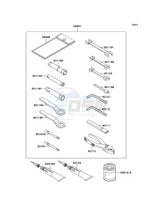 ZZR600 ZX600-E13H GB XX (EU ME A(FRICA) drawing Owner's Tools