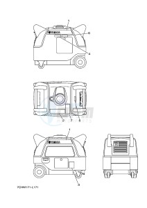 EF3000ISE GASOLINE I 177 (7CHS 7CHS) drawing LABELS