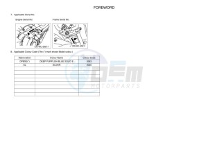 TT-R110E (B51U) drawing Infopage-4