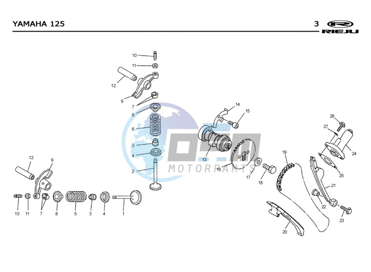 VALVES - DISTRIBUTION CHAIN  Yamaha 125 4T EURO2