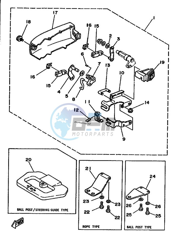 REMOTE-CONTROL-ATTACHMENT