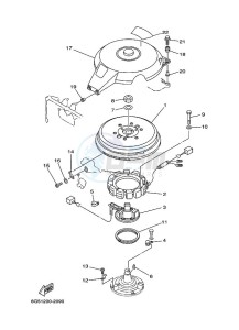 200AETL drawing GENERATOR