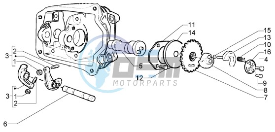 Rocker levers support