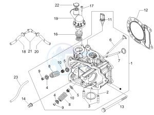 Beverly 250 (USA) USA drawing Cilinder head unit - Valve