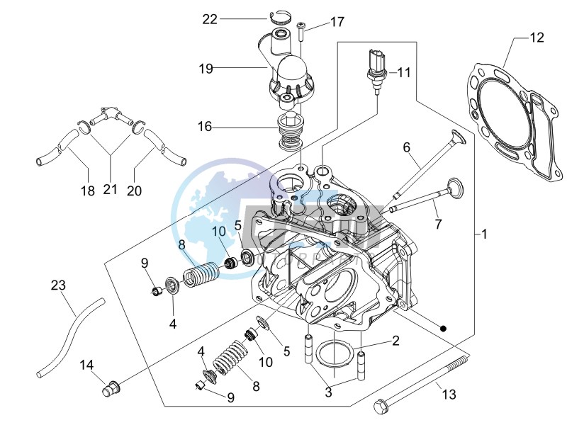 Cilinder head unit - Valve