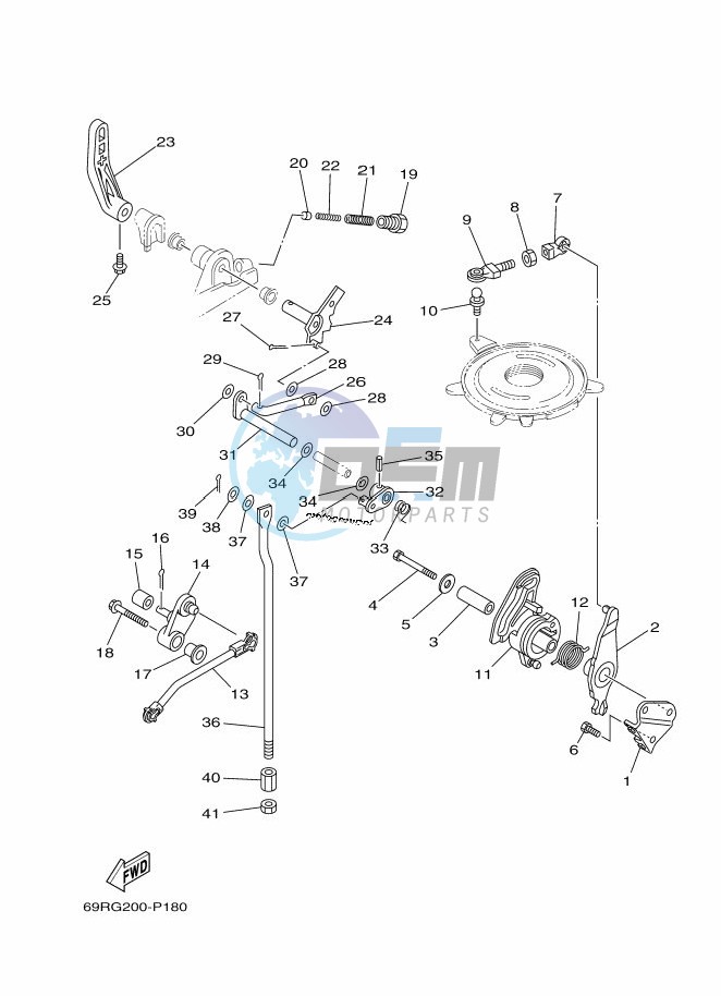 THROTTLE-CONTROL-1