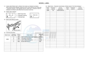 YBR125ESD (3D9B) drawing Infopage-5