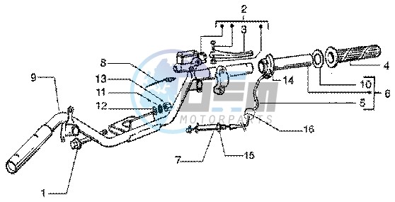 Handlebars component parts