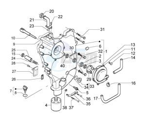 Beverly 500 drawing Flywheel Cover-Oil Filter