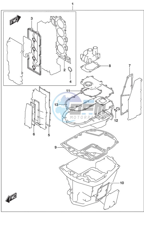 Gasket Set