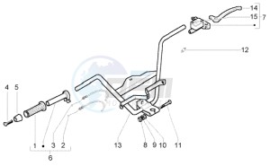 X9 500 Evolution (USA) drawing Handlebar - Brake Pump