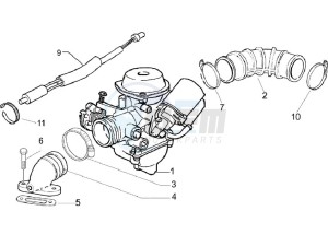 LX 125 4T E3 Vietnam drawing Carburettor  assembly - Union pipe