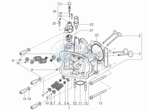 Beverly 350 4t 4v ie e3 Sport Touring drawing Cilinder head unit - Valve