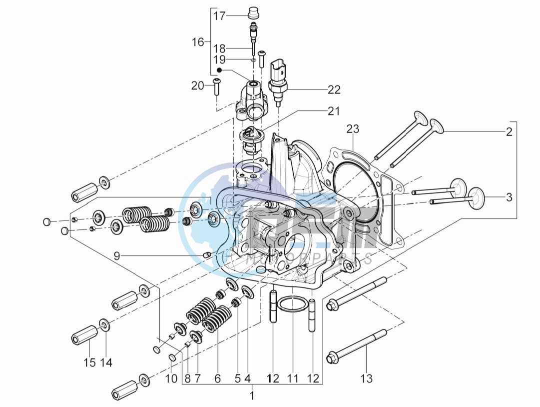 Cilinder head unit - Valve