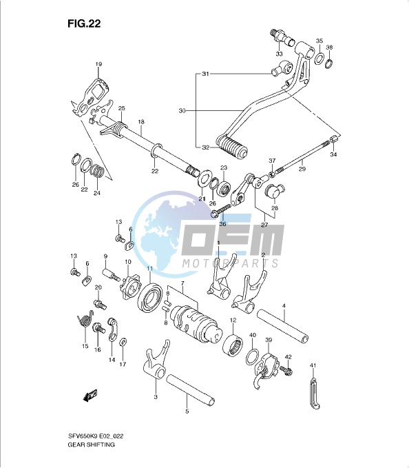 GEAR SHIFTING