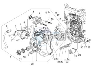 Beverly 125 e3 drawing Flywheel magneto cover - Oil filter