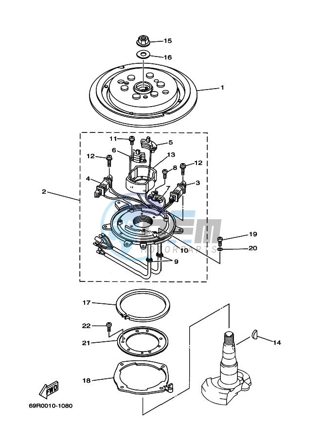 GENERATOR