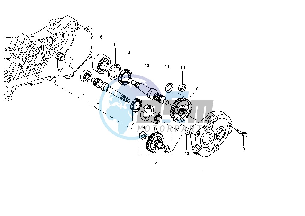 Gear group