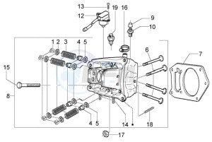 Nexus 500 drawing Head-Valves