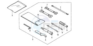 NSS250 JAZZ drawing TOOLS