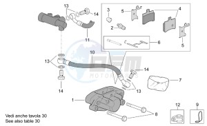 Scarabeo 500 drawing Rear master brake cylinder