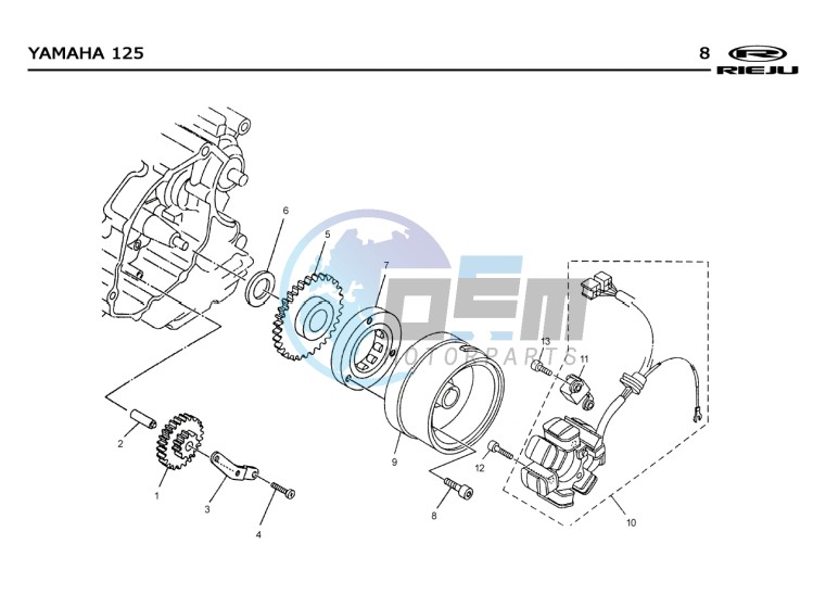 STATOR