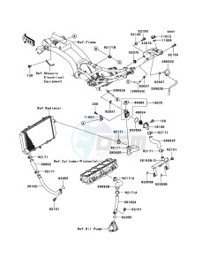 Z750 ZR750L8F GB XX (EU ME A(FRICA) drawing Water Pipe