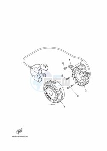 YXZ1000ETS YXZ1000ET (BASC) drawing GENERATOR