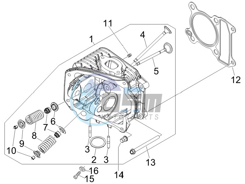 Head unit - Valve