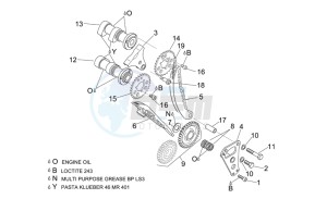 RSV 2 1000 drawing Front cylinder timing system