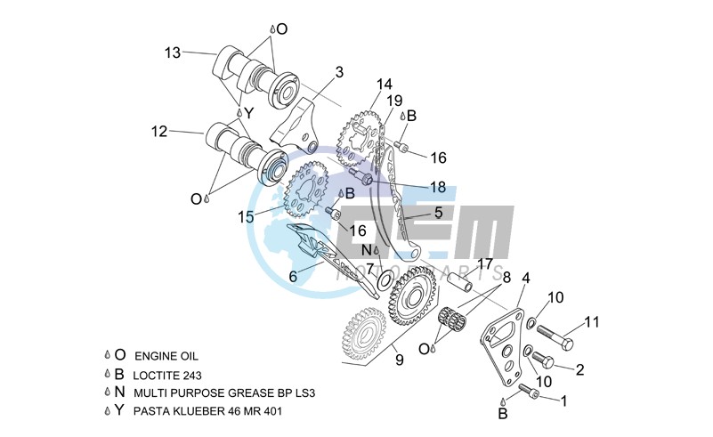 Front cylinder timing system