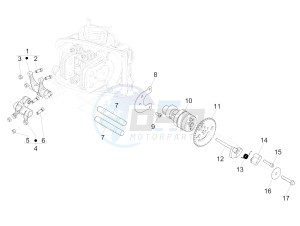 MP3 500 MAXI SPORT ABS (NAFTA) drawing Rocking levers support unit