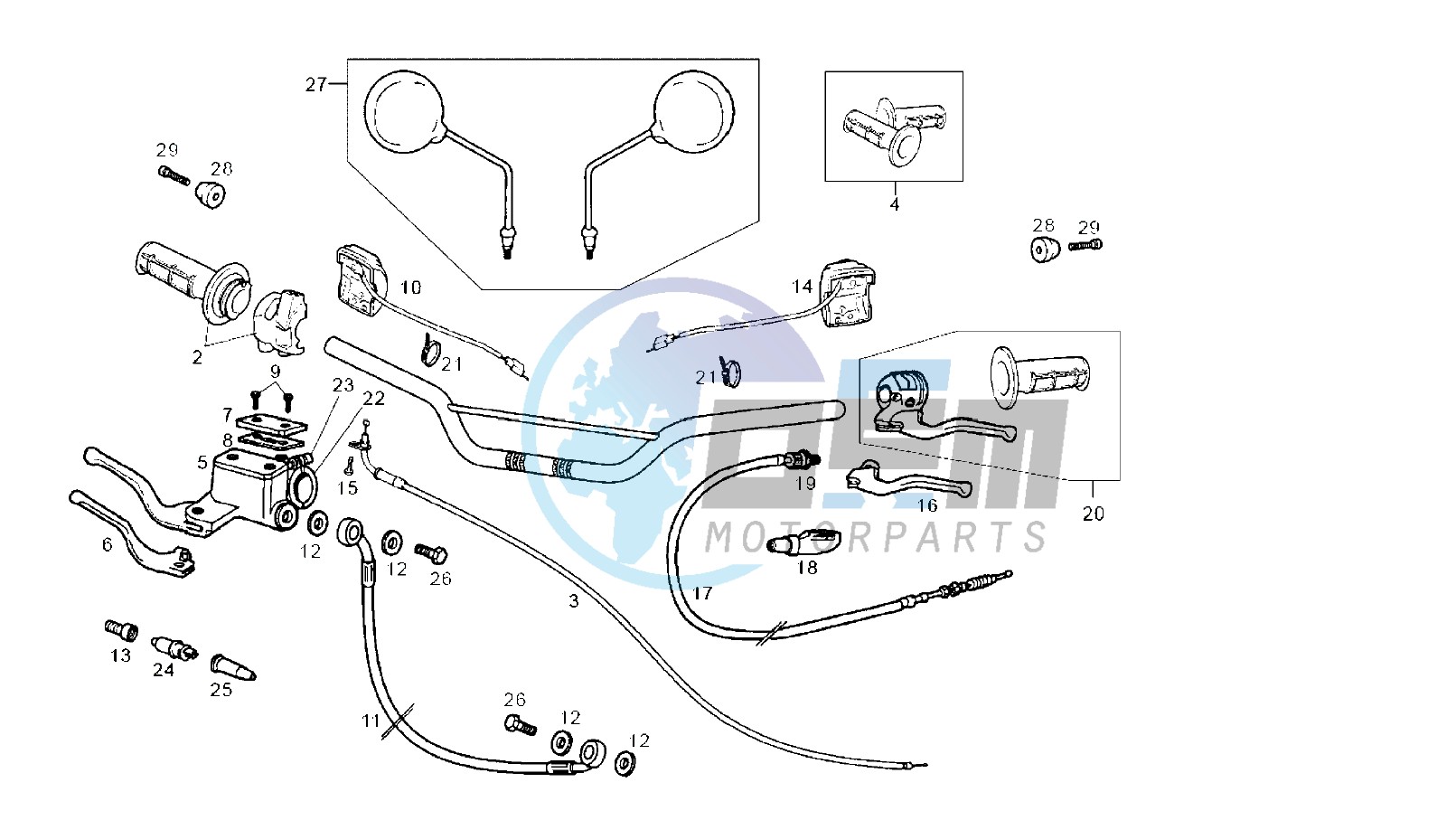 HANDLEBAR - CONTROLS