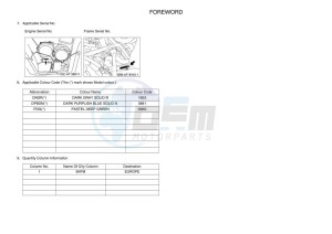 YFM700FWAD YFM7NGPXK (B4FM) drawing Infopage-4